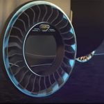 Goodyear Aero, portada