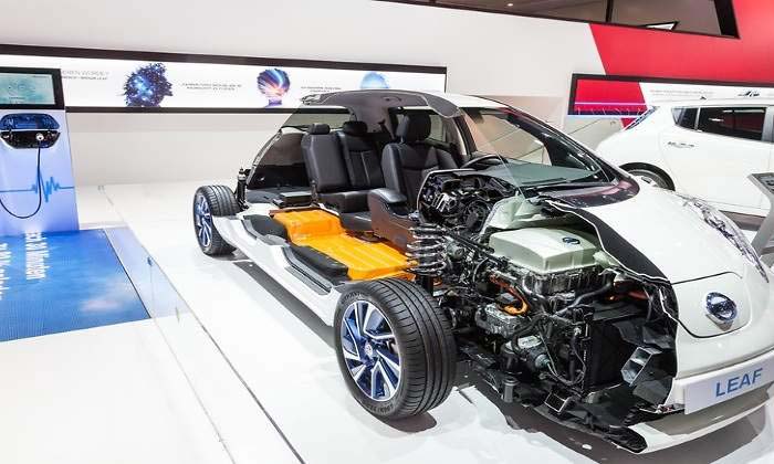 La potencia de un motor eléctrico